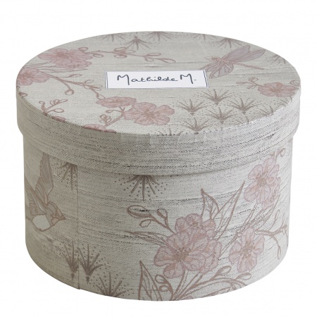 Coffret de 5 plâtres parfumés \ Fleur de thé\ 